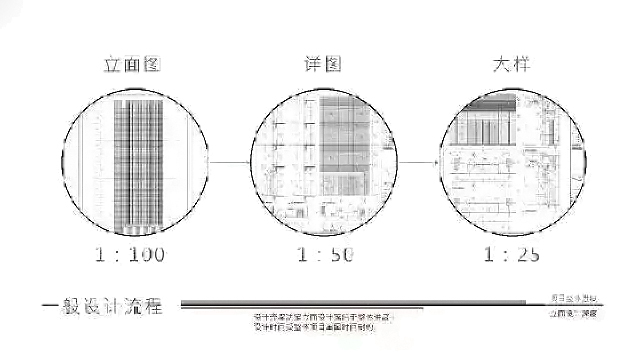 天津建筑設(shè)計院